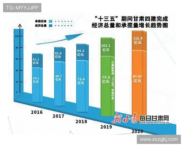 奋进新时代盐城企业家以创新精神引领地方经济高质量发展
